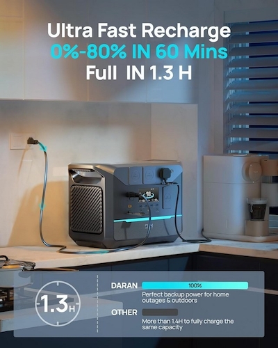 پاور استیشن داران انر مدل NEO1500 Pro ظرفیت 1800 وات