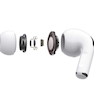 هدفون های کپی بی سیم اپل مدل AirPods Pro 2021